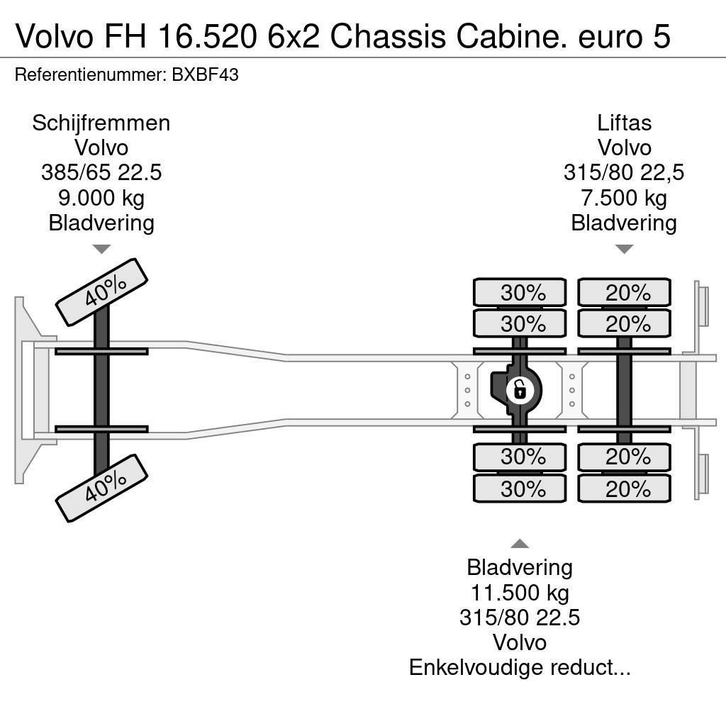 Volvo FH 16.520 6x2 Chassis Cabine. euro 5 Kamioni-šasije
