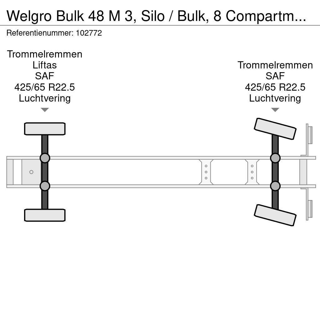 Welgro Bulk 48 M 3, Silo / Bulk, 8 Compartments Poluprikolice cisterne