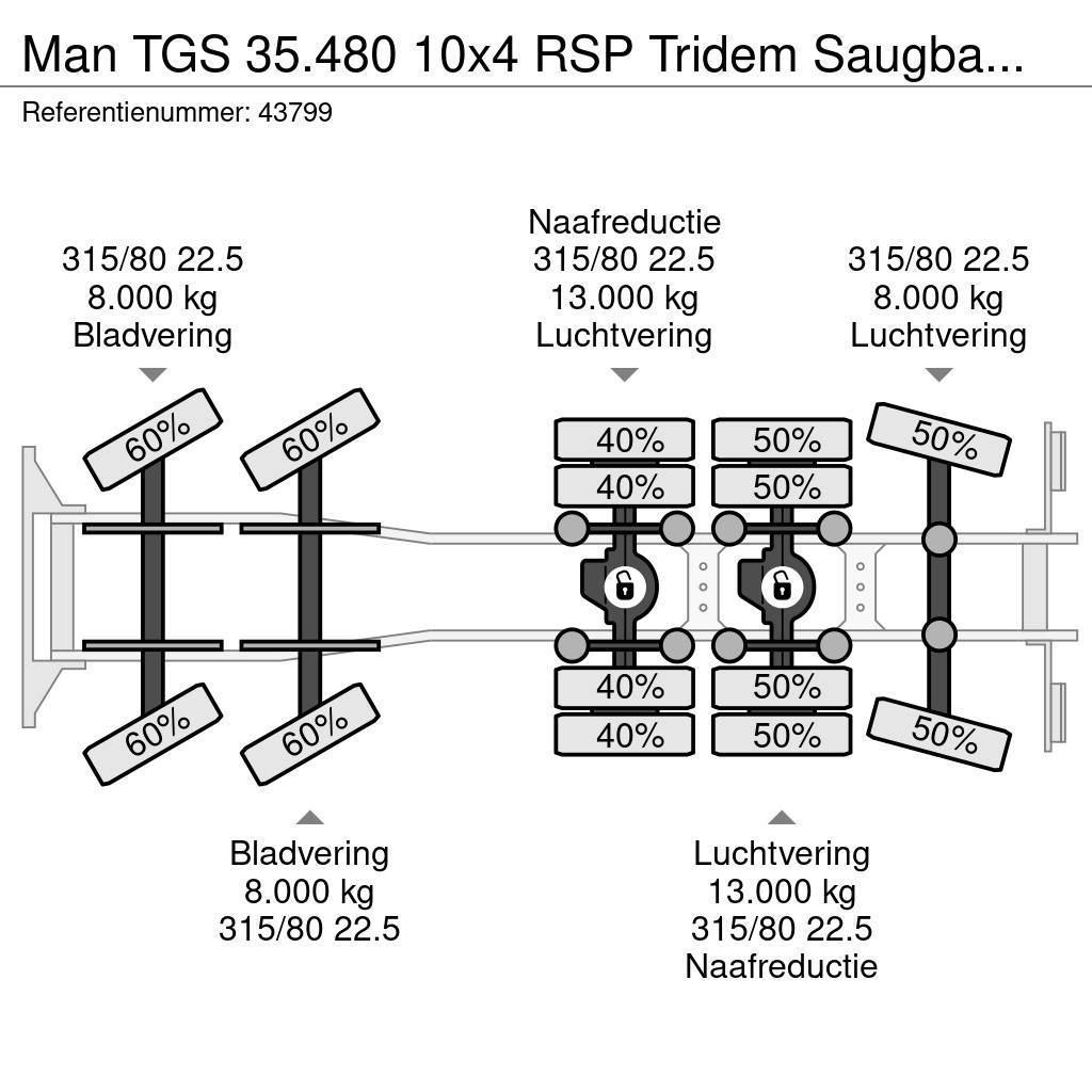 MAN TGS 35.480 10x4 RSP Tridem Saugbagger 10m³ Kombi vozila/ vakum kamioni