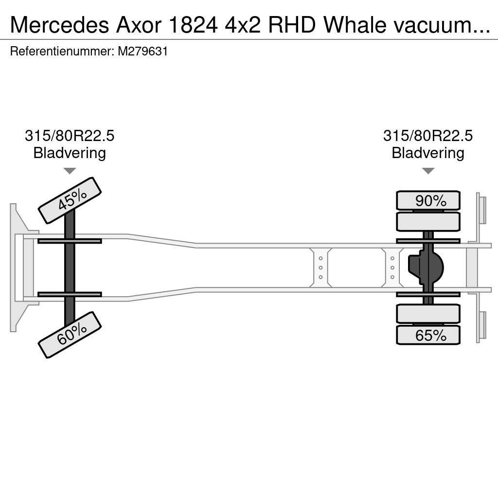 Mercedes-Benz Axor 1824 4x2 RHD Whale vacuum tank 7 m3 Kiperi kamioni