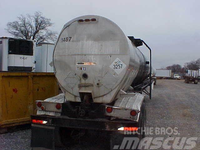 Butler  Termalni kontejneri za asfalt