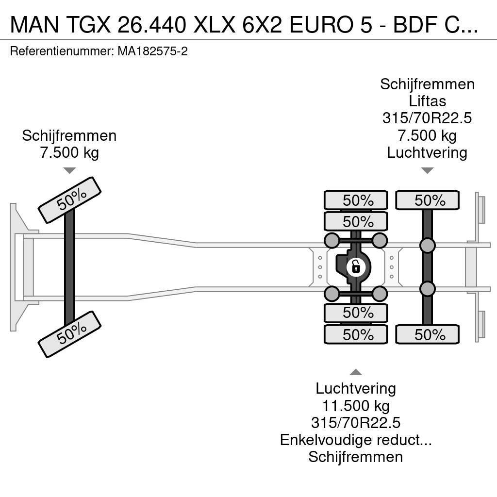 MAN TGX 26.440 XLX 6X2 EURO 5 - BDF CHASSIS + RETARDER Kamioni za podizanje kablova