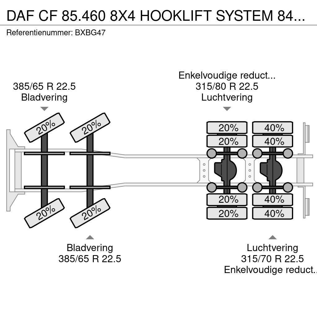 DAF CF 85.460 8X4 HOOKLIFT SYSTEM 848.000KM Rol kiper kamioni sa kukom za podizanje tereta