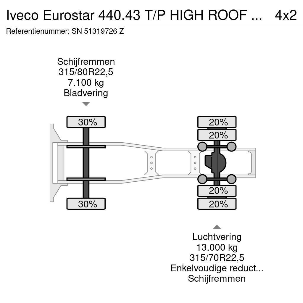 Iveco Eurostar 440.43 T/P HIGH ROOF (ZF16 MANUAL GEARBOX Tegljači