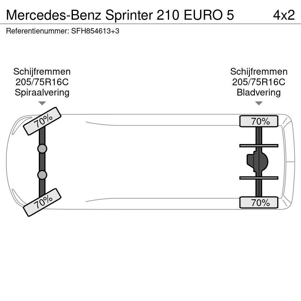 Mercedes-Benz Sprinter 210 EURO 5 Ostalo