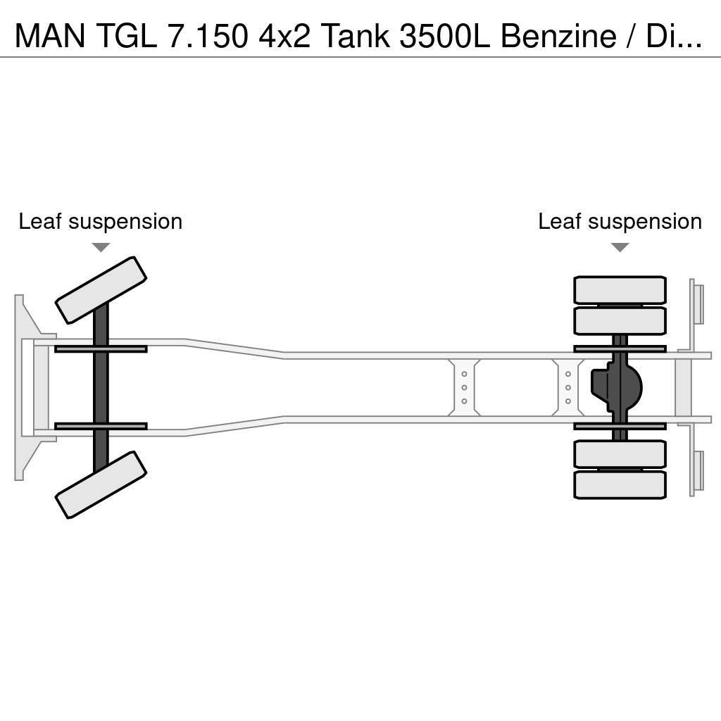 MAN TGL 7.150 4x2 Tank 3500L Benzine / Diesel Kamioni cisterne