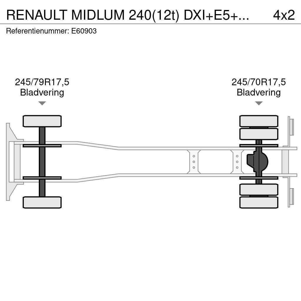 Renault MIDLUM 240(12t) DXI+E5+HAYON Kamioni sa ciradom