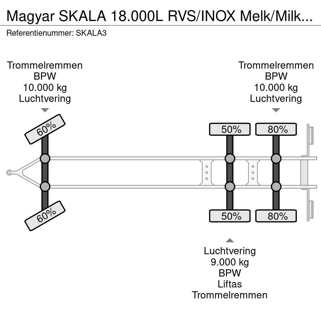 Magyar SKALA 18.000L RVS/INOX Melk/Milk/Milch Food 3 Room Prikolice za cisterne