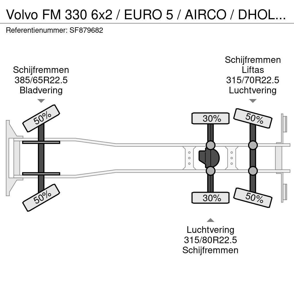 Volvo FM 330 6x2 / EURO 5 / AIRCO / DHOLLANDIA 2500kg / Kamioni sa ciradom