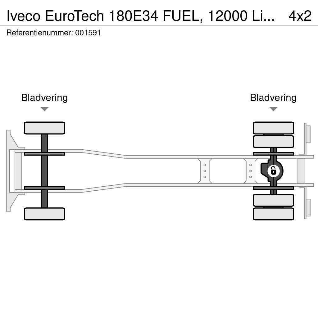 Iveco EuroTech 180E34 FUEL, 12000 Liter,2 Comp, Manual, Kamioni cisterne