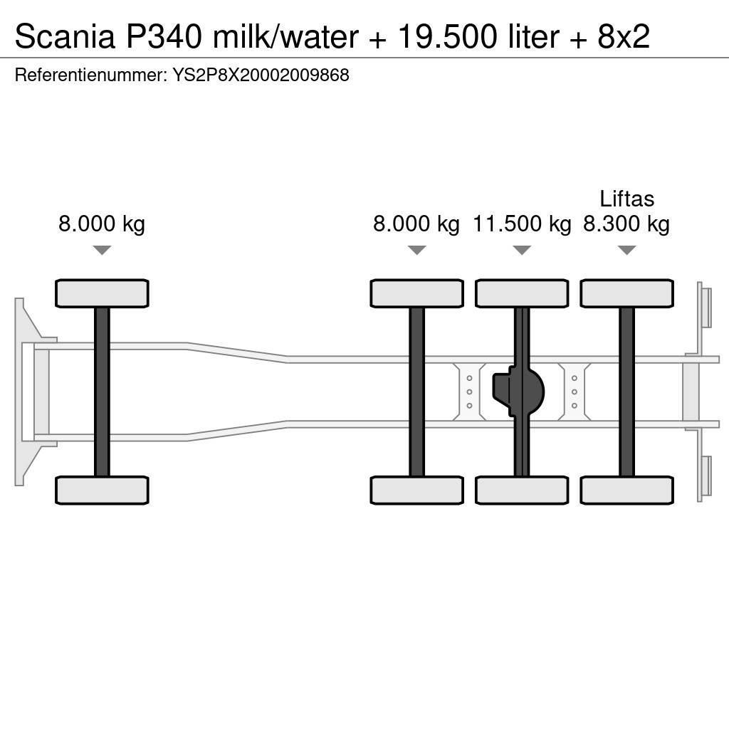 Scania P340 milk/water + 19.500 liter + 8x2 Kamioni cisterne