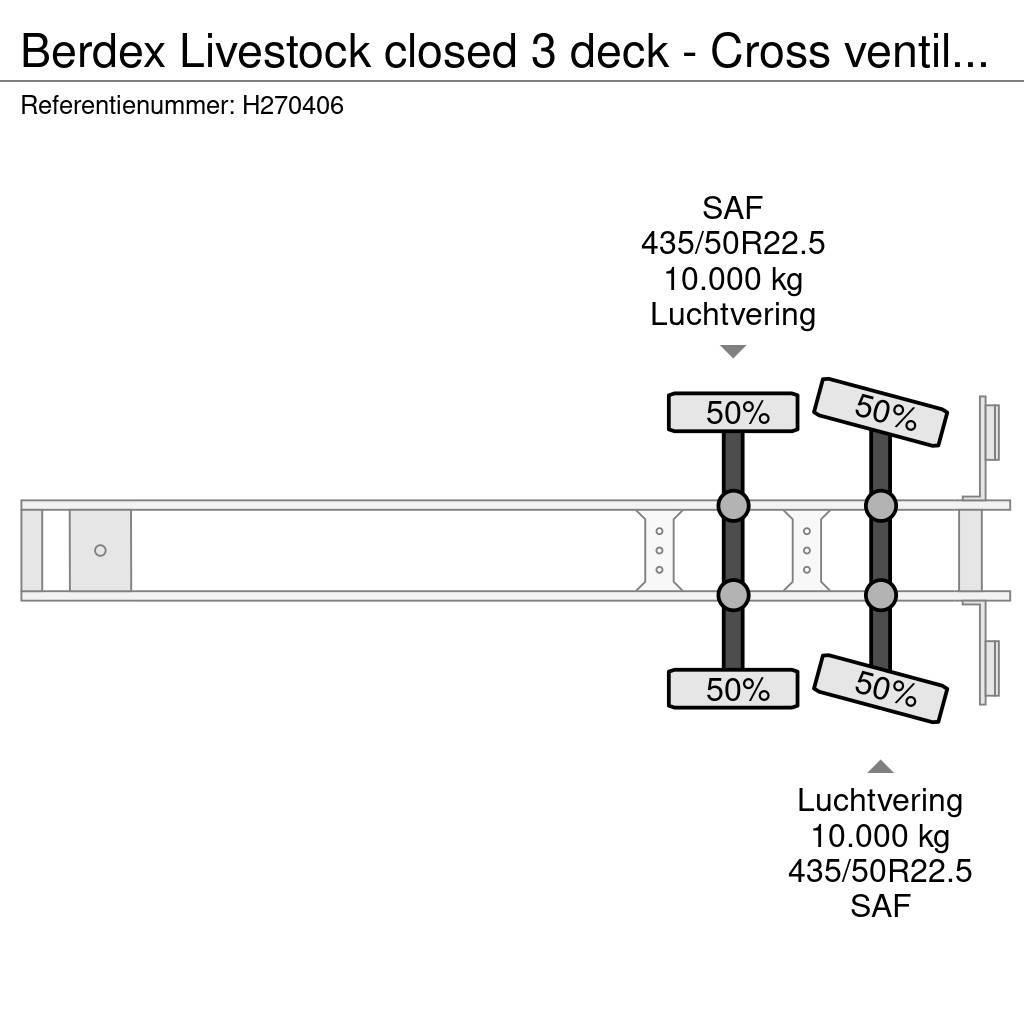  Berdex Livestock closed 3 deck - Cross ventilated Poluprikolice za prevoz stoke