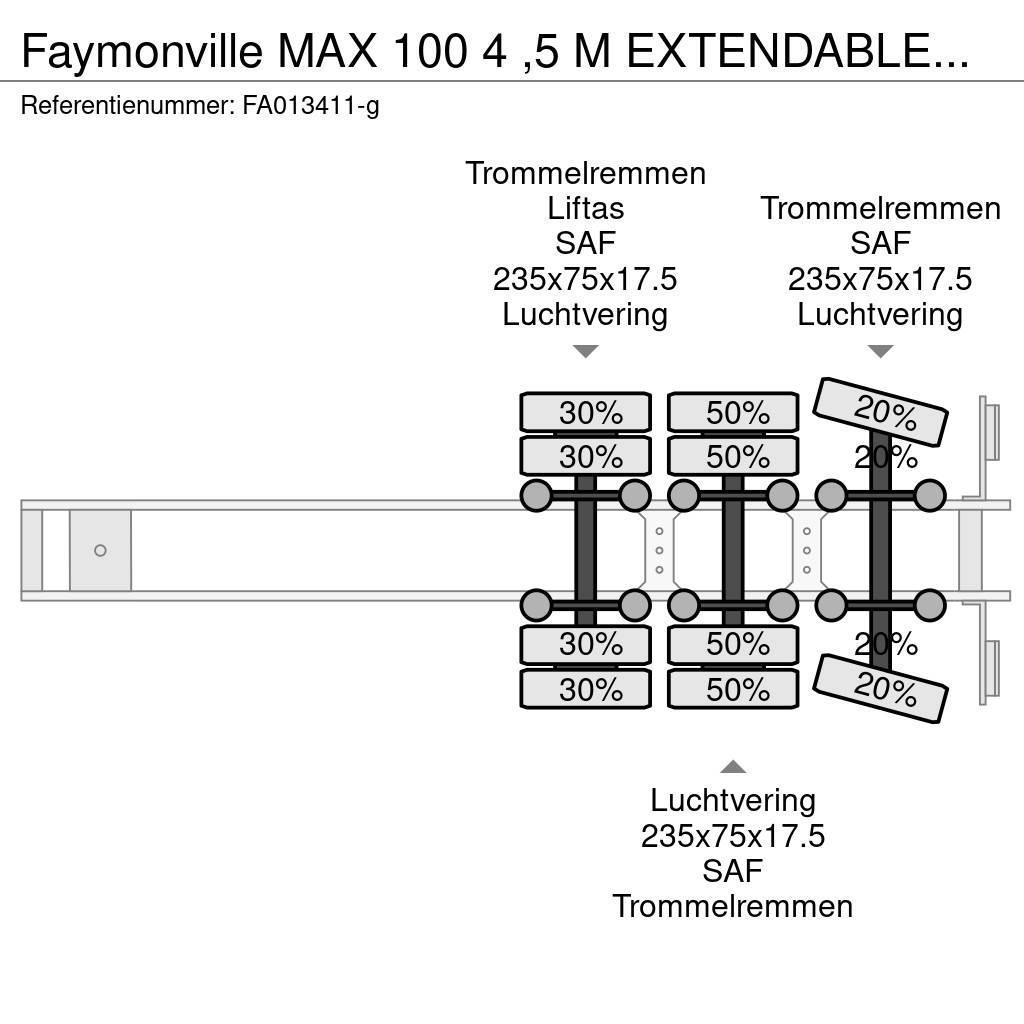 Faymonville MAX 100 4 ,5 M EXTENDABLE LAST AXEL STEERING Poluprikolice labudice