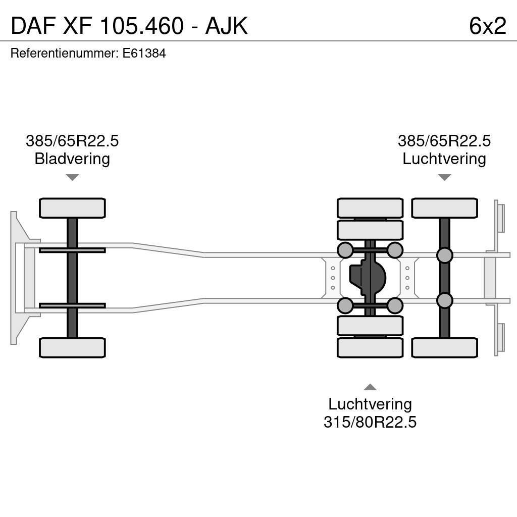 DAF XF 105.460 - AJK Kontejnerski kamioni