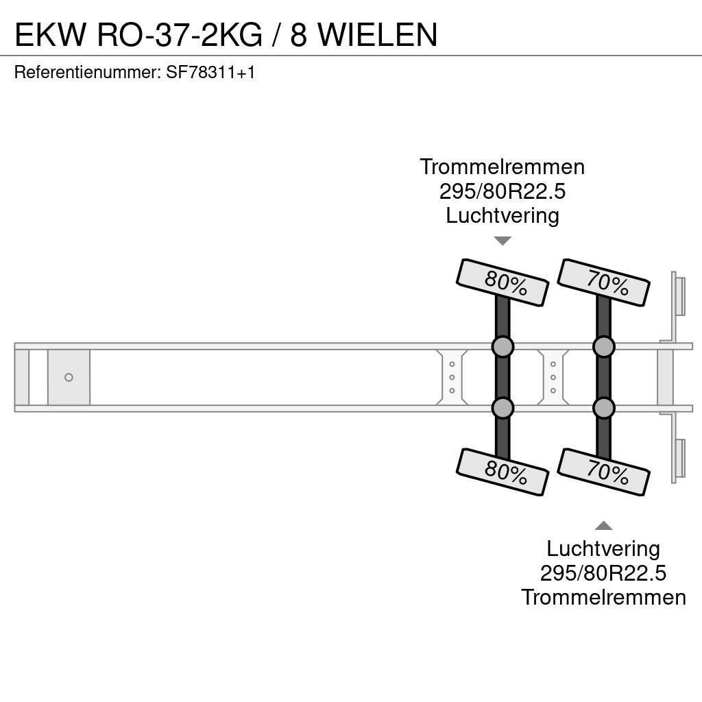 EKW RO-37-2KG / 8 WIELEN Poluprikolice sa otvorenim sandukom