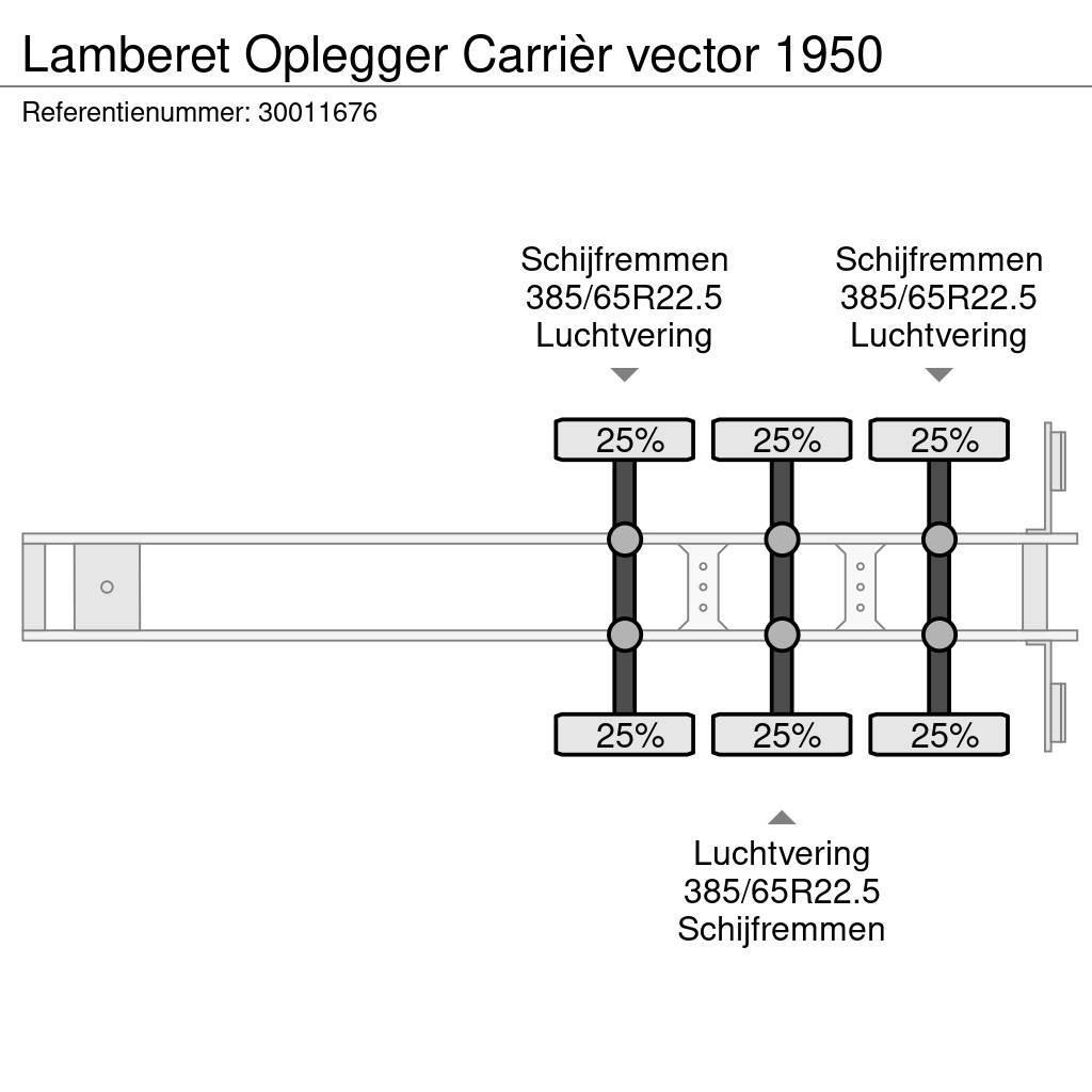 Lamberet Oplegger Carrièr vector 1950 Poluprikolice hladnjače