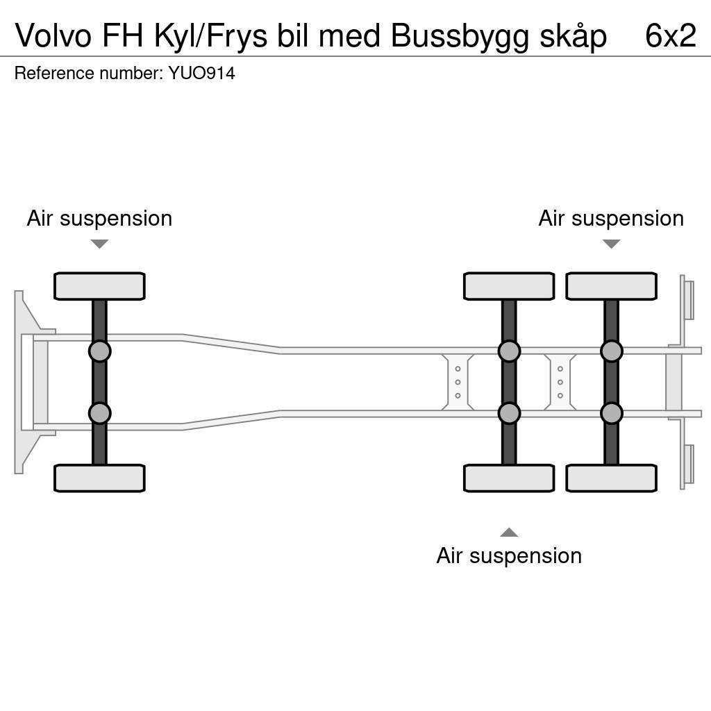 Volvo FH Kyl/Frys bil med Bussbygg skåp Kamioni hladnjače