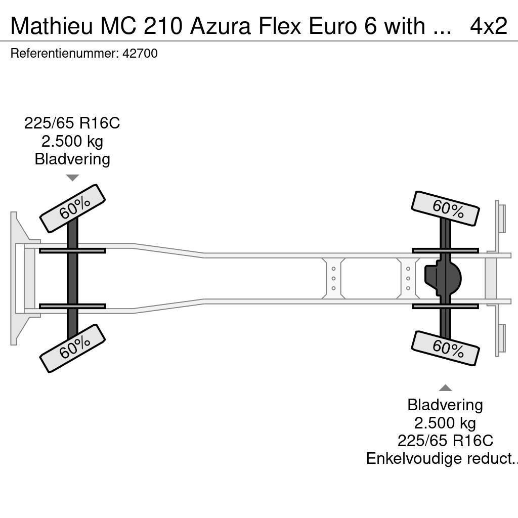 Mathieu MC 210 Azura Flex Euro 6 with 3-rd brush Polovni kamioni za čišćenje