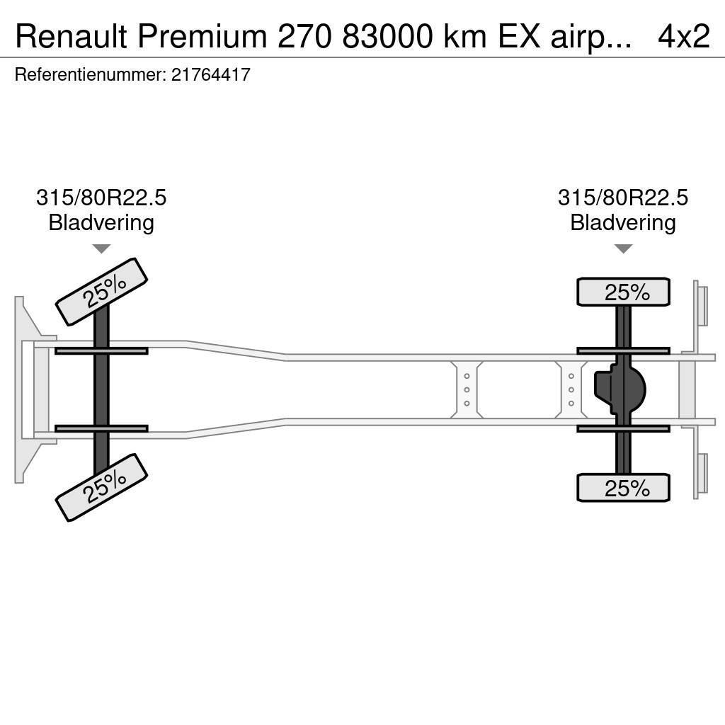 Renault Premium 270 83000 km EX airport lames steel Kamioni-šasije