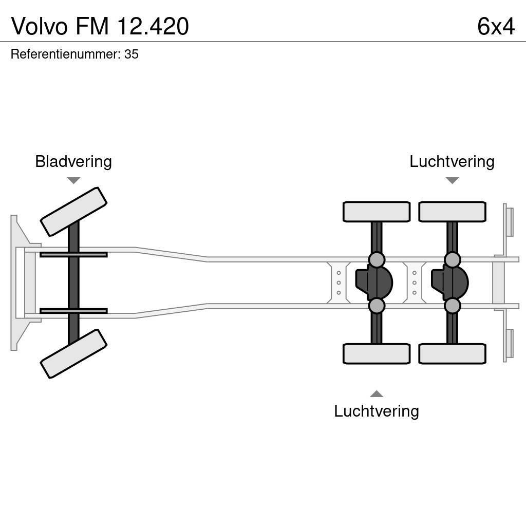 Volvo FM 12.420 Rol kiper kamioni sa kukom za podizanje tereta