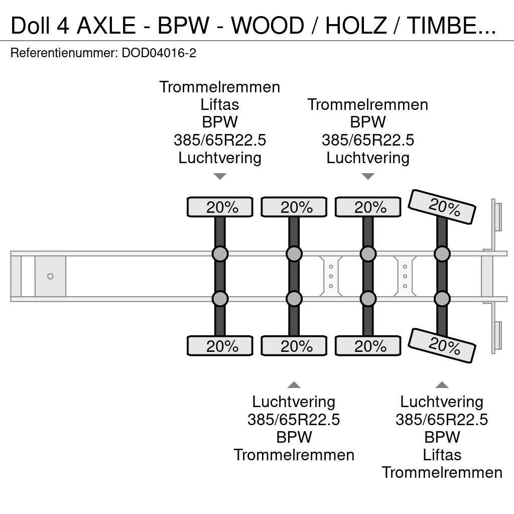 Doll 4 AXLE - BPW - WOOD / HOLZ / TIMBER TRANSPORTER Poluprikolice za stabla