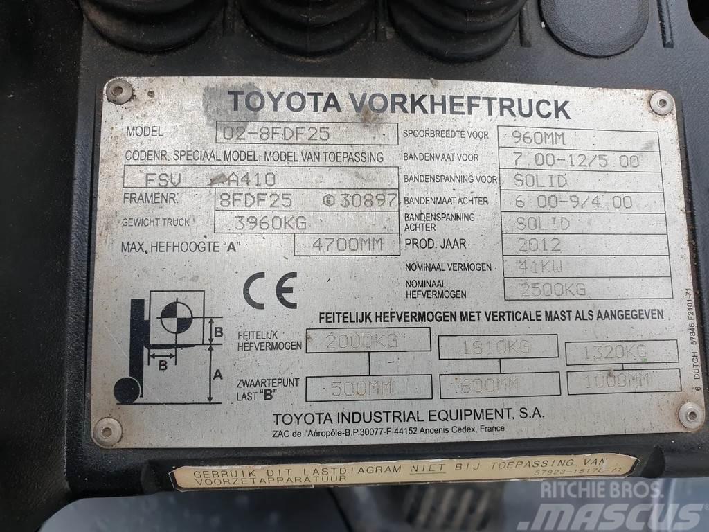 Toyota 8FDF25 Viljuškari - ostalo