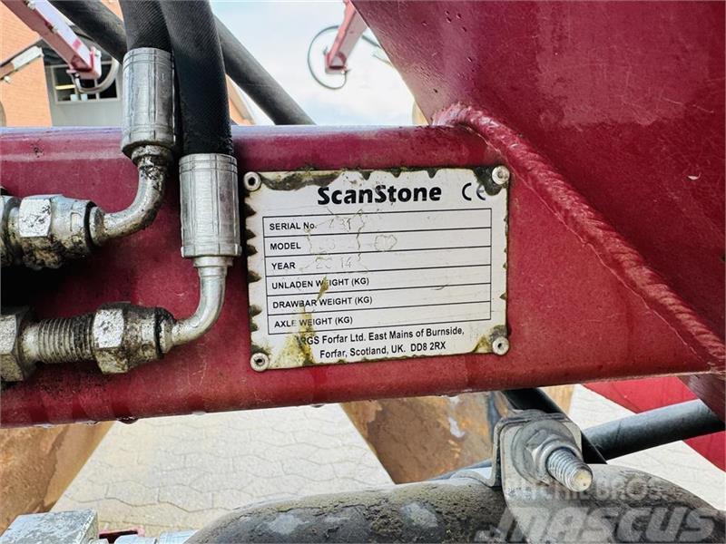 ScanStone 3842-AR Plugovi obrtači