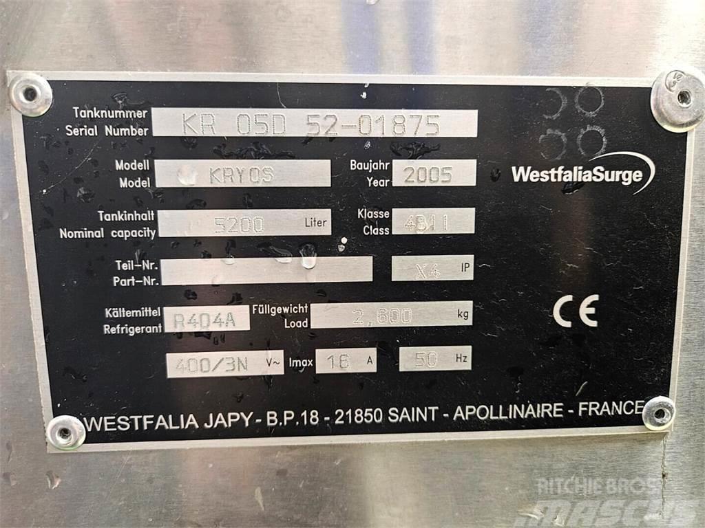 Westfalia Surge Japy 5200 l Ostale mašine i oprema za stoku